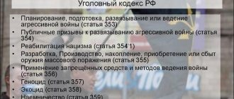 354 of the Criminal Code of the Russian Federation - article on public calls for unleashing an aggressive war
