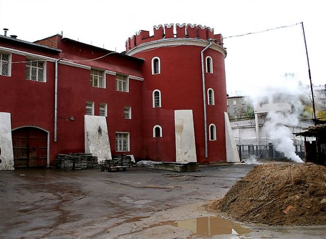 Butyrka prison address