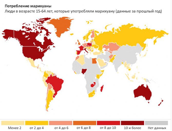 Legalization of marijuana in Russia