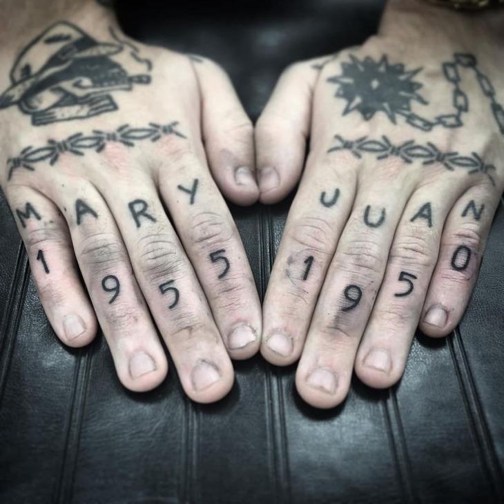 татуировка с цифрами на пальцах