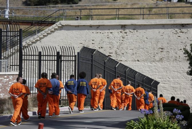 Prison in America